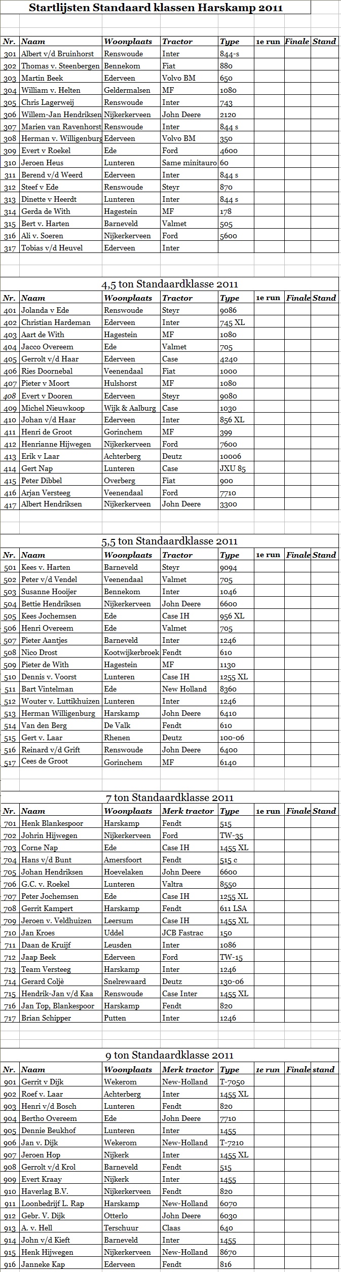 Standaard klassen 2011